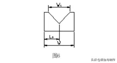 钣金折弯展开最简单的计算方法,钣金展开计算原理及计算方法