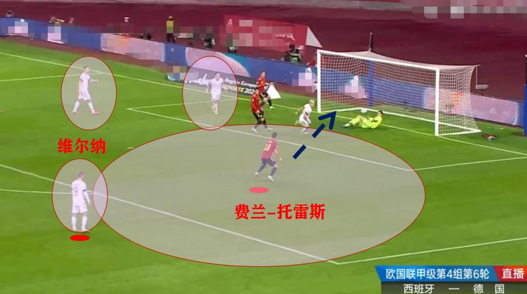 德国西班牙输了就淘汰了吗,西班牙0-1德国上半场