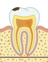 牙通肾，牙不好严重影响性功能！年轻人们长点心吧