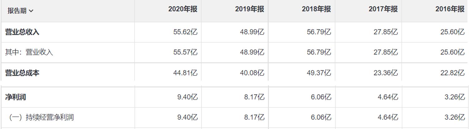 中国的拉卡拉业务特点,中国邮政和拉卡拉pos
