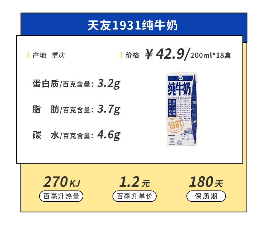喝了宝藏奶茶,喝了来自19省的46款小众牛奶