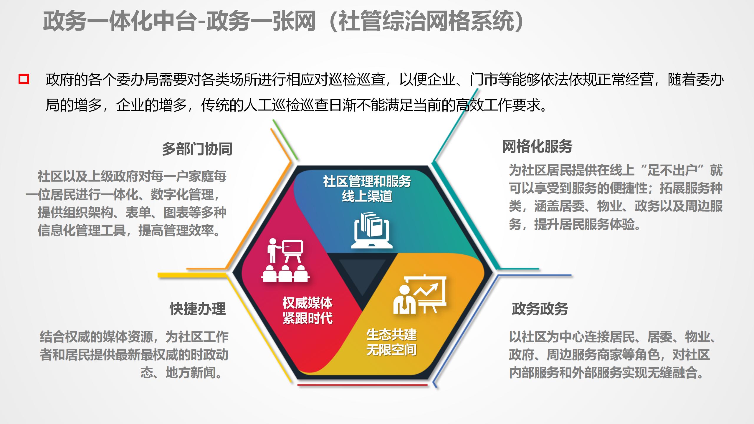 数据中台运营培训,数据中台运营ppt