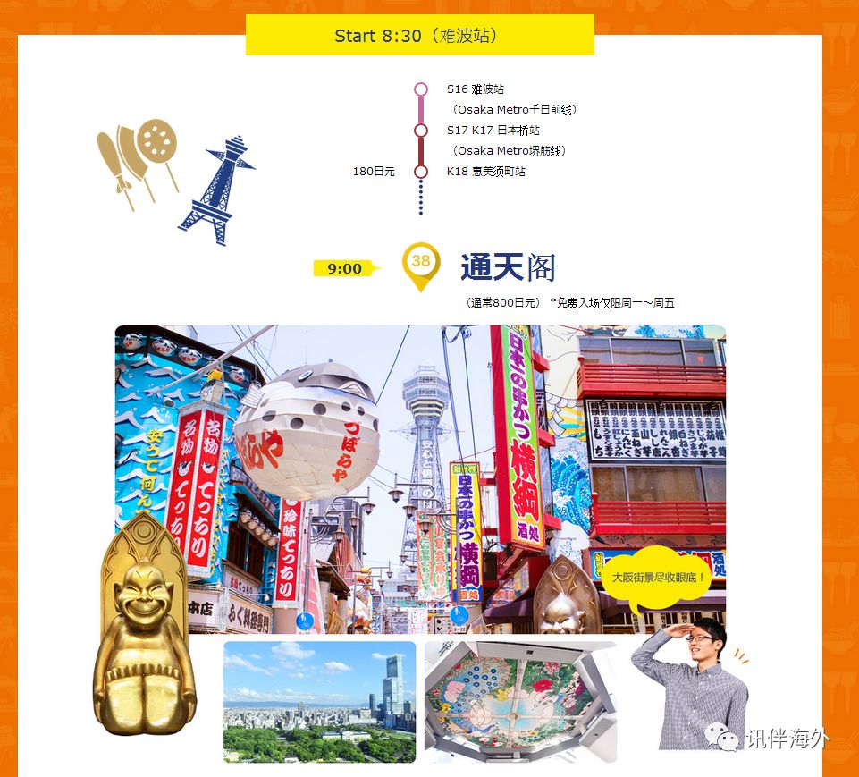 大阪周游卡地铁是免费吗,大阪周游卡坐地铁