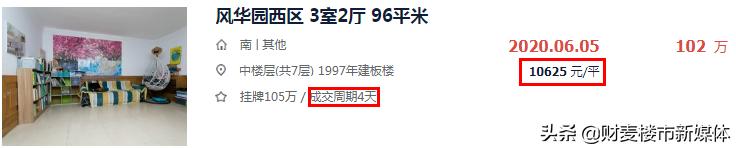 徐州二手房成交价,徐州二手房成交比挂牌跌多少