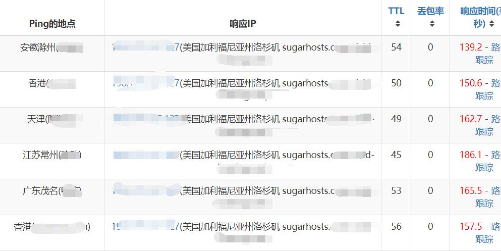 dreamcast和南瓜,dreamhost服务器购买