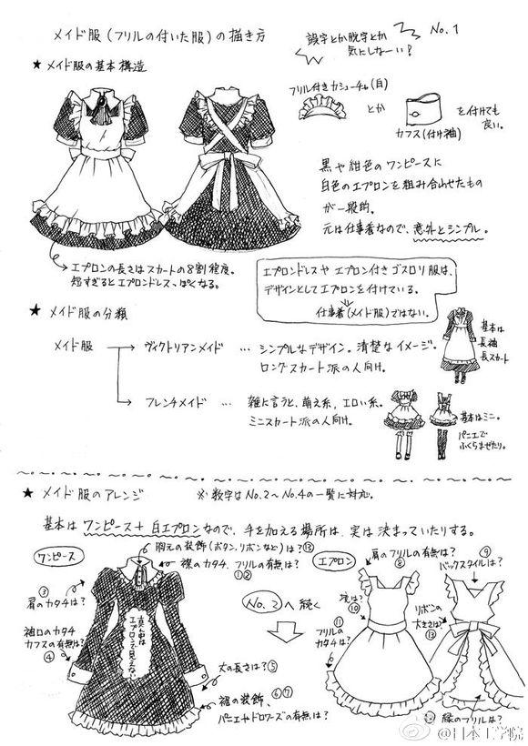 不可错过的超全女仆装分解！