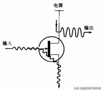 单片机外围电路干嘛的,ntc单片机外围电路