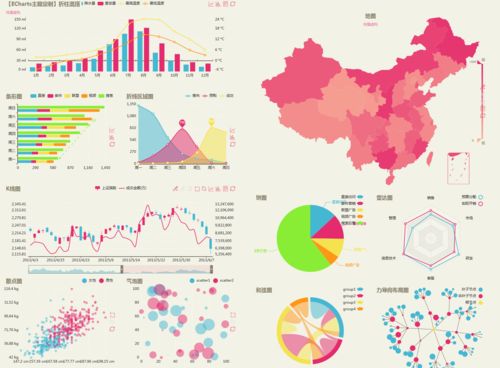由浅入深深度解析,深入浅出一步到位