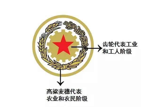 基础扫盲!五星茅台和飞天茅台到底哪个好?