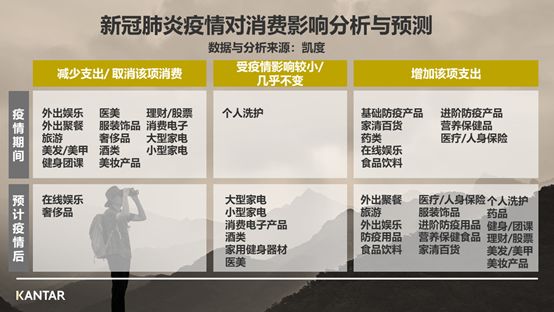 疫情三大行业,疫情之下十大最惨行业