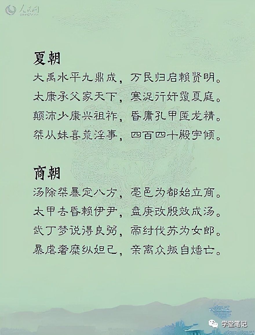 朝代背诵口诀春秋两晋南北朝,中国历史朝代顺口溜快速背诵口诀