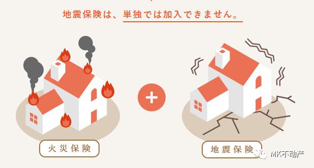 日本地震7.4级地震损失,最近日本地震有何损失