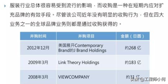 世界十大汽车公司市值排名,日本世界500强企业汽车产业