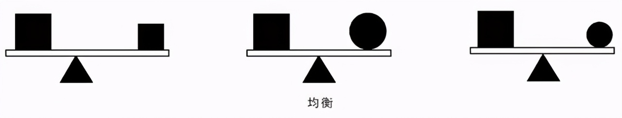 范芳医生谈东方女性容貌美学标准,范芳谈东方女性眼部美学标准