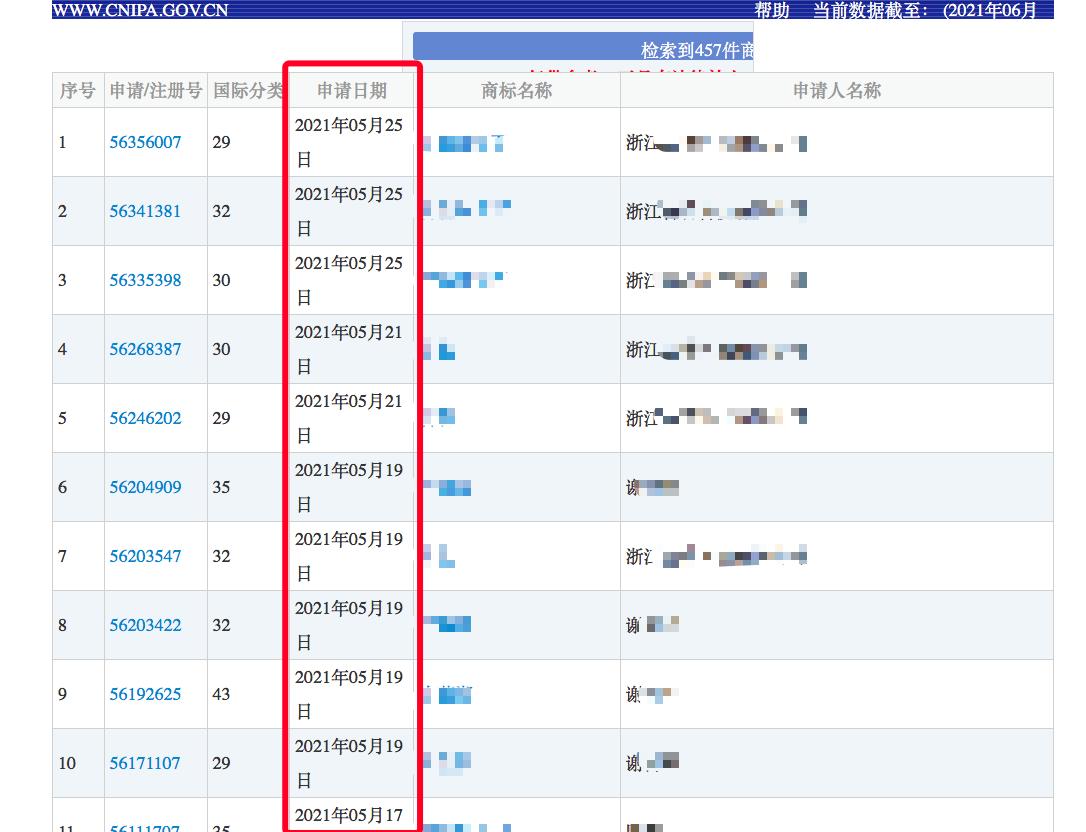 食疗养生加盟怎么避坑,剧本杀加盟避坑指南
