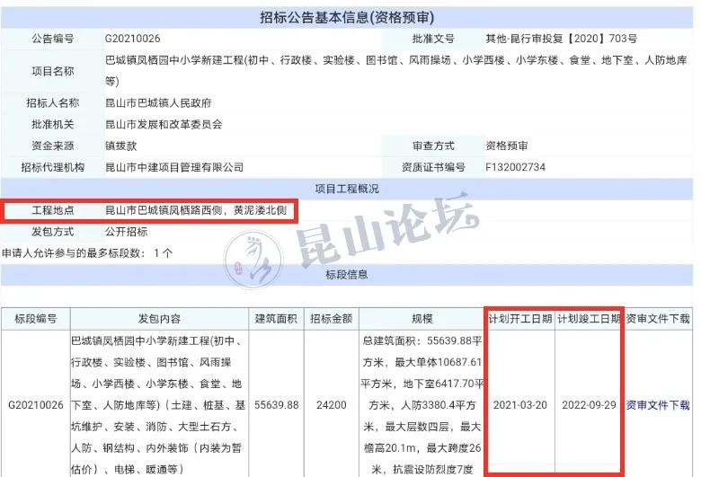 昆山城东最好的小学学区,多校区划片政策增加学区房不