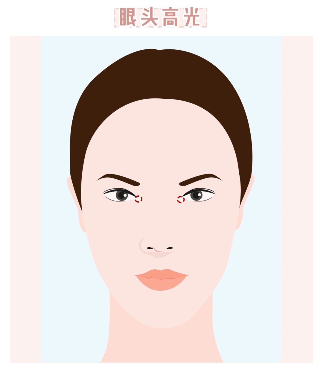 花10万打玻尿酸经验总结,花了将近十万打玻尿酸没有效果