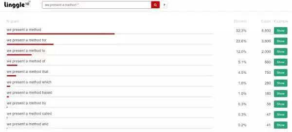 国外英文论文网站,写英文论文必备网站