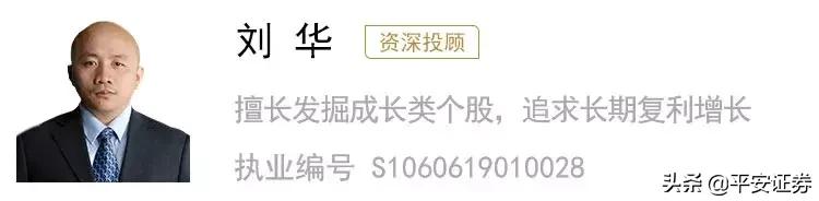 写在科创板前夕：十年再回首，创业板首批“28罗汉”今何在？