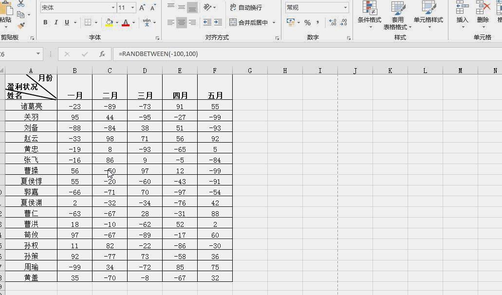 excelf键功能,excelctrl+6快捷键