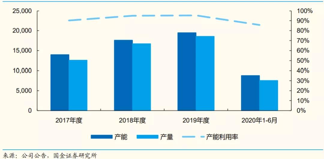 台湾首富事迹,台湾首富发家史