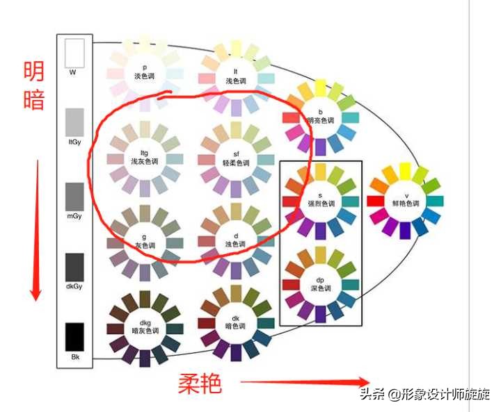 打底袜怎么挑选搭配才能摆脱俗气,打底袜咋样穿