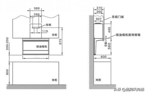 莱普帝斯油烟味,莱普帝斯油烟机靠谱吗