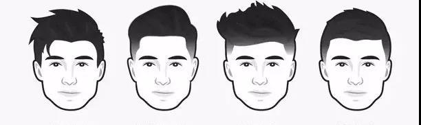 直男如何改造自己,直男形象改造方法