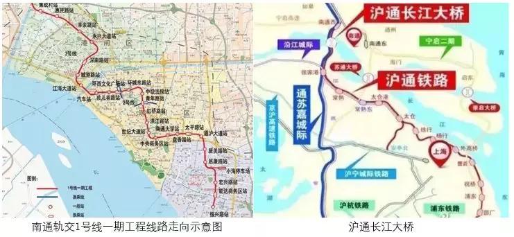 南通城市发展得怎么样,南通产业发展趋势