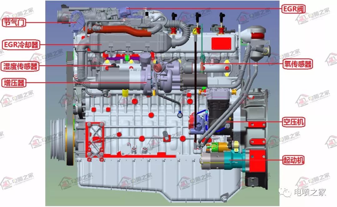 潍柴国六天然气发动机多少钱,潍柴国六天然气发动机故障码