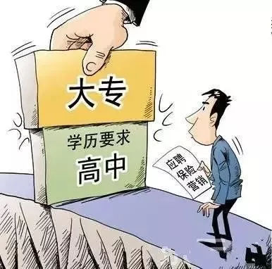 初中学历怎么提升至大专,初中学历可以直接考成人大专吗