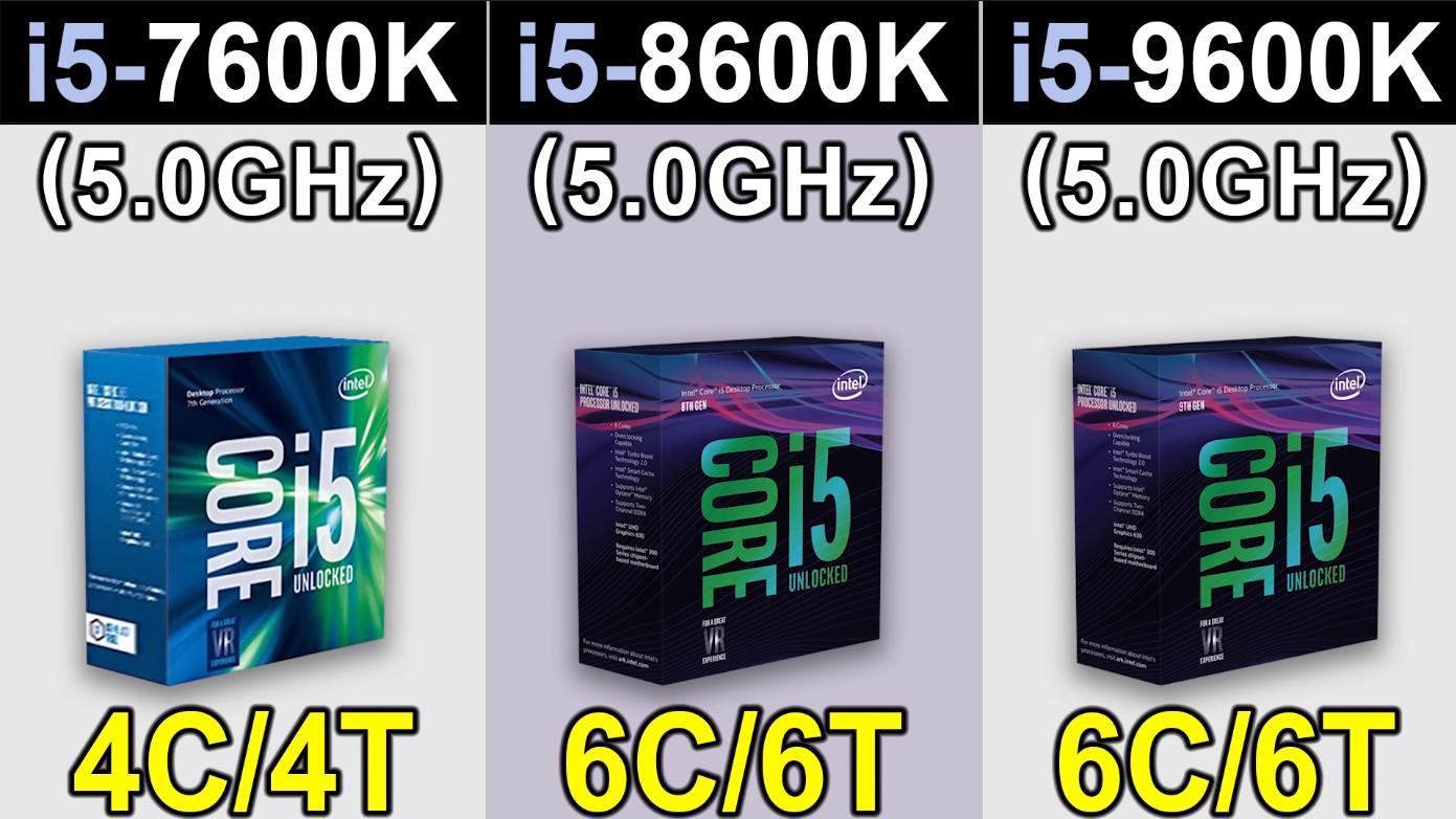 第7代i5怎么样,六代i5和十二代i5测评