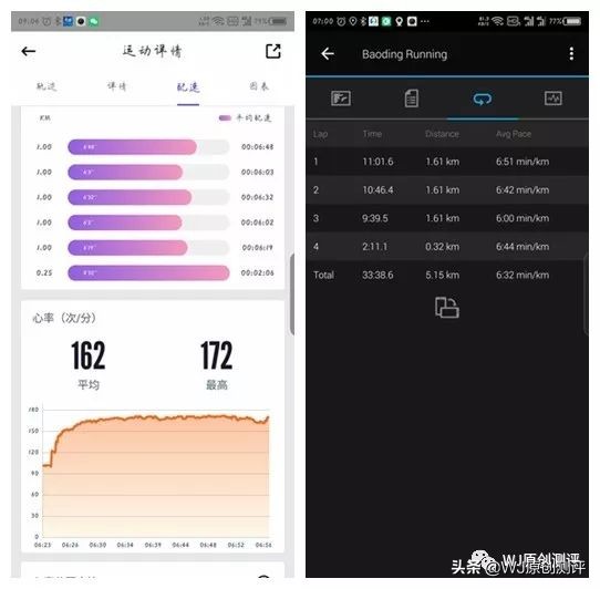 能打电话的手表颜值高,很耐摔的智能手表
