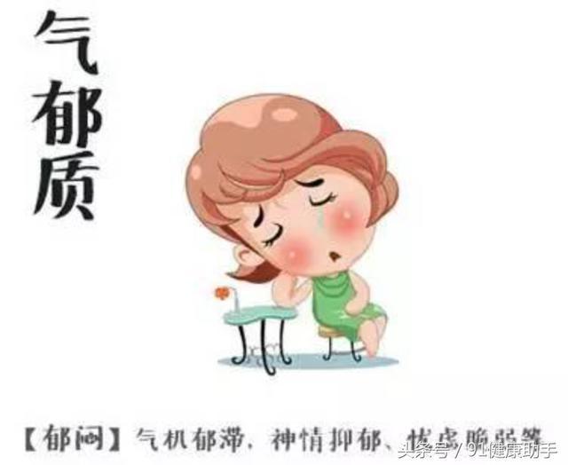 不知道自己什么体质,不知道自己属于什么肤质