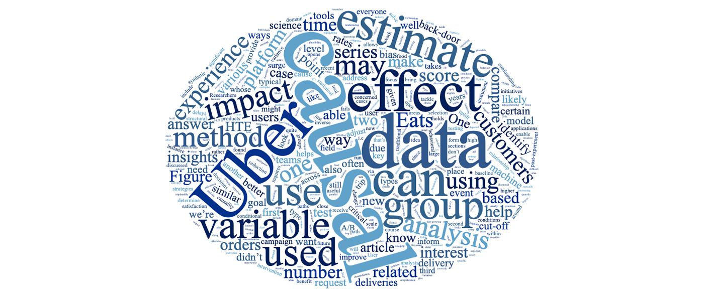 用比例解决问题怎么判断正反比例,因果推断的主要统计方法