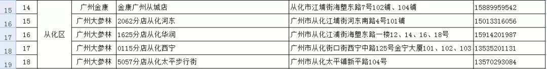 如何鉴别口罩是真的还是假的,怎么辨别口罩真假官方网站