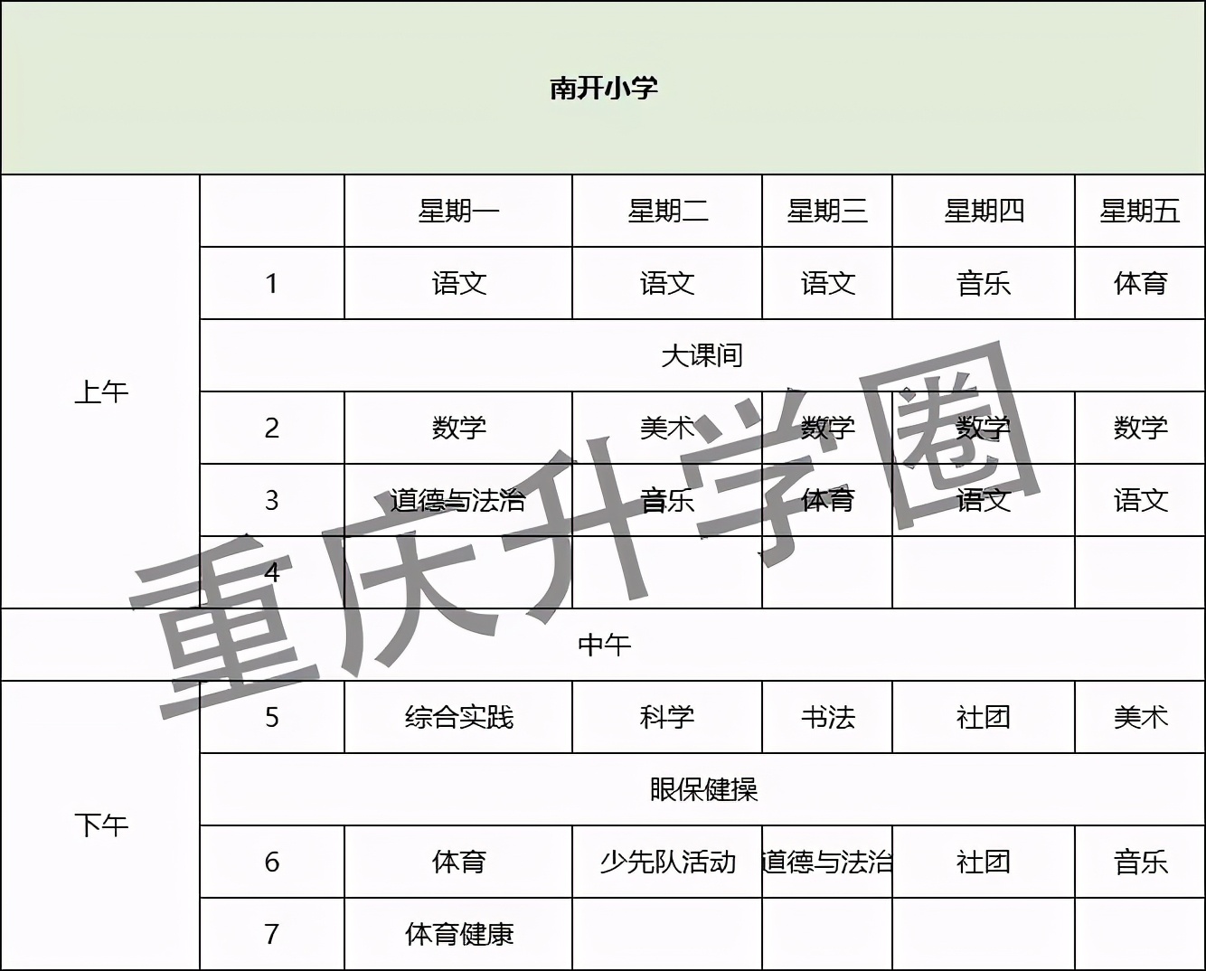 沙坪坝公办小学名单,重庆沙坪坝附近好的小学
