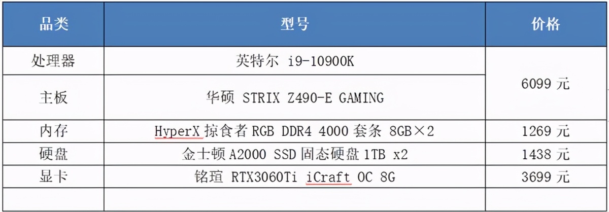 开学季组装电脑便宜吗,开学台式电脑推荐