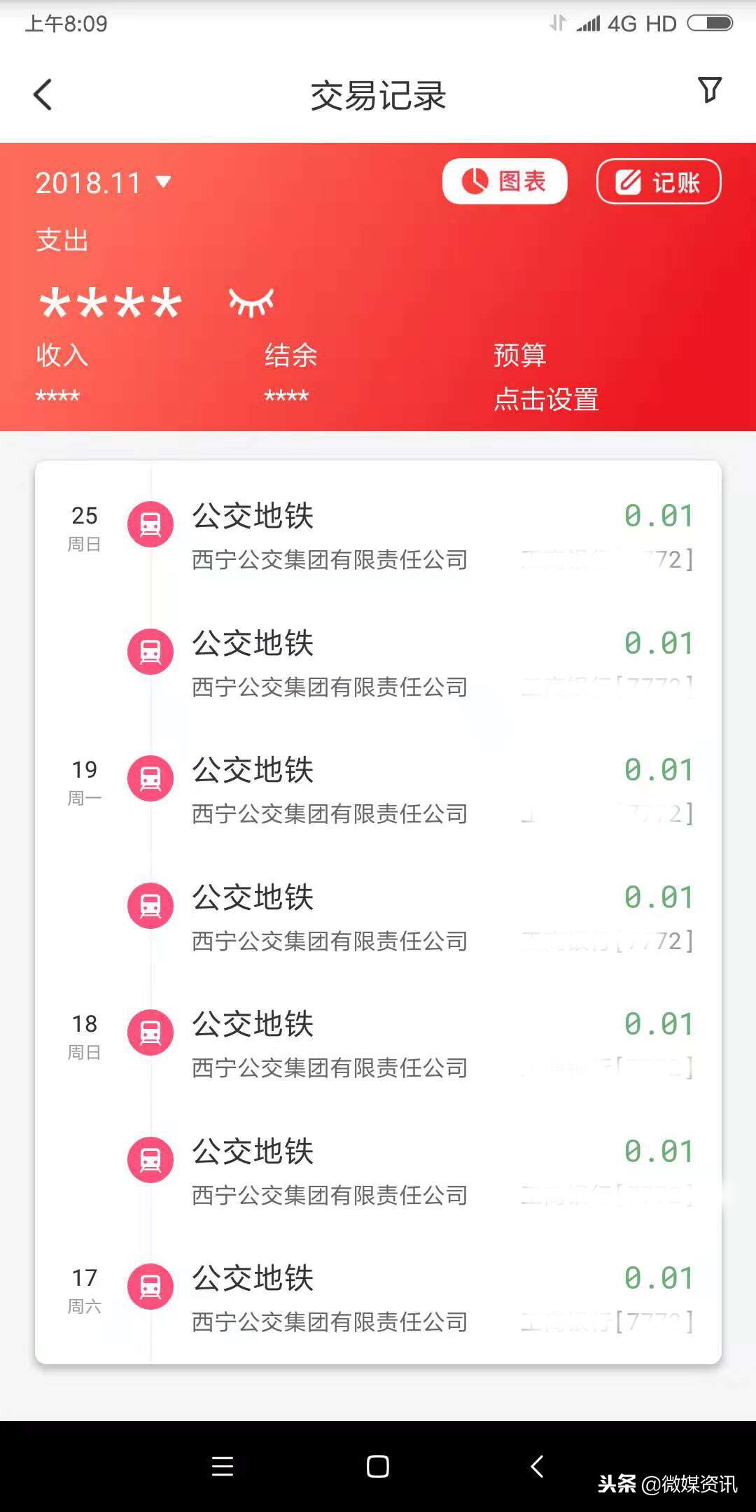 公交闪付1分钱怎么用,1分钱乘车银行闪付
