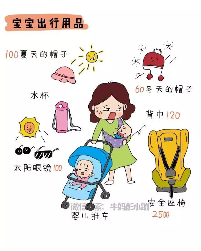 养个孩子要多少钱图片,养一个孩子50万要花多少钱