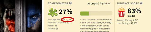 魔兽情怀电影,魔兽情怀片