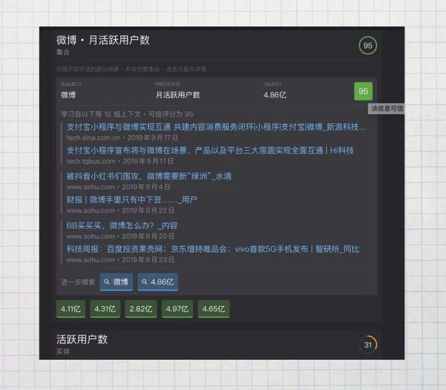 搜索只会找百度？这6个搜索神器比百度好用100倍