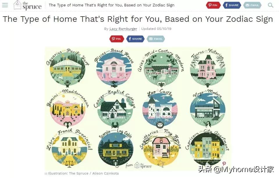 30件家居收纳好物,100个实用家居灵感