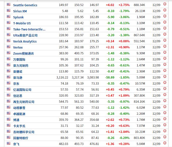 定投十年指数基金投资指南,定投十年财务自由