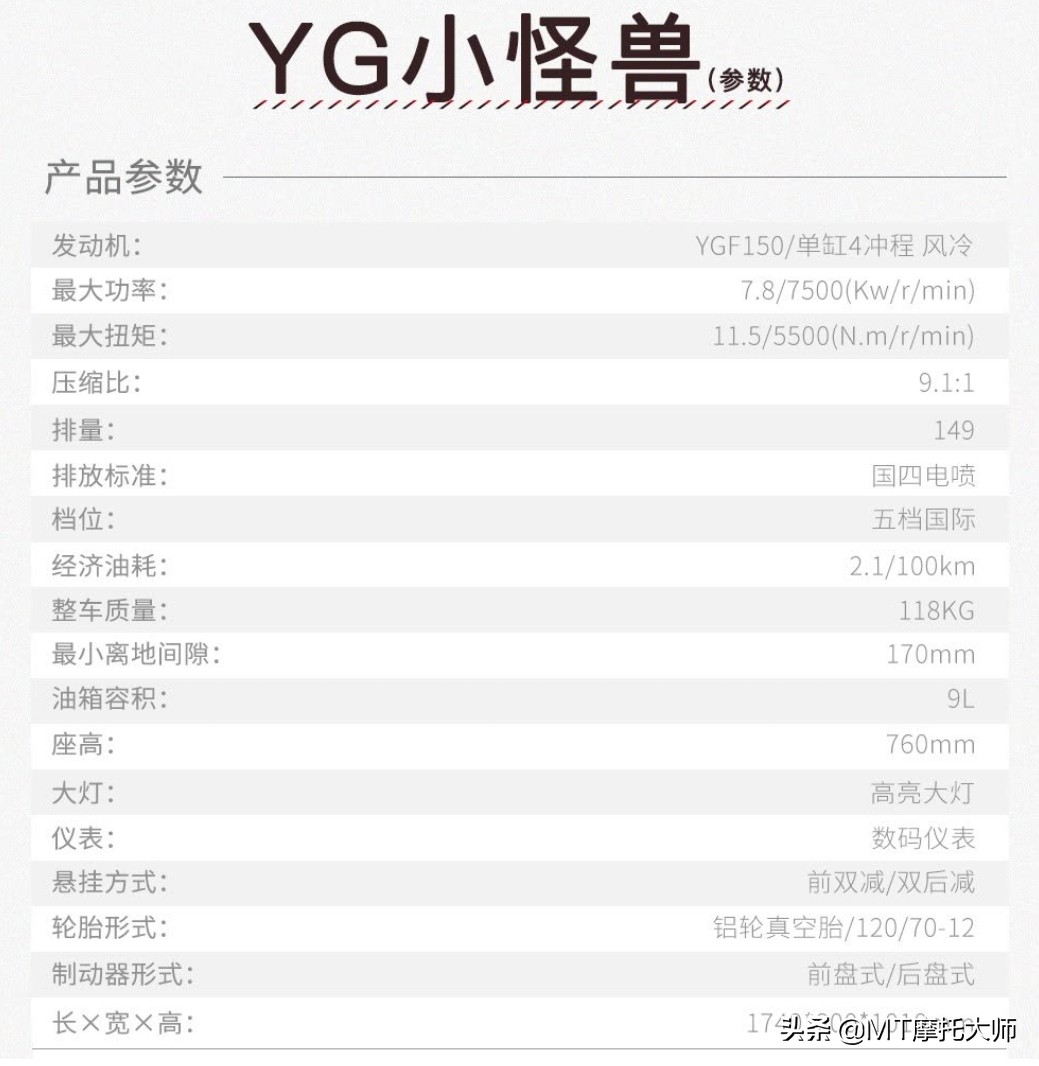 银钢小怪兽150灯泡型号,银钢小怪兽150改装方案