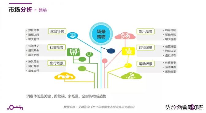 智库灯塔在哪里,智库灯塔