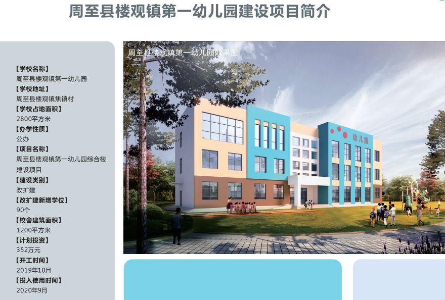 重磅：西安市大力发展教育，有32所新建学校将于9月投入使用