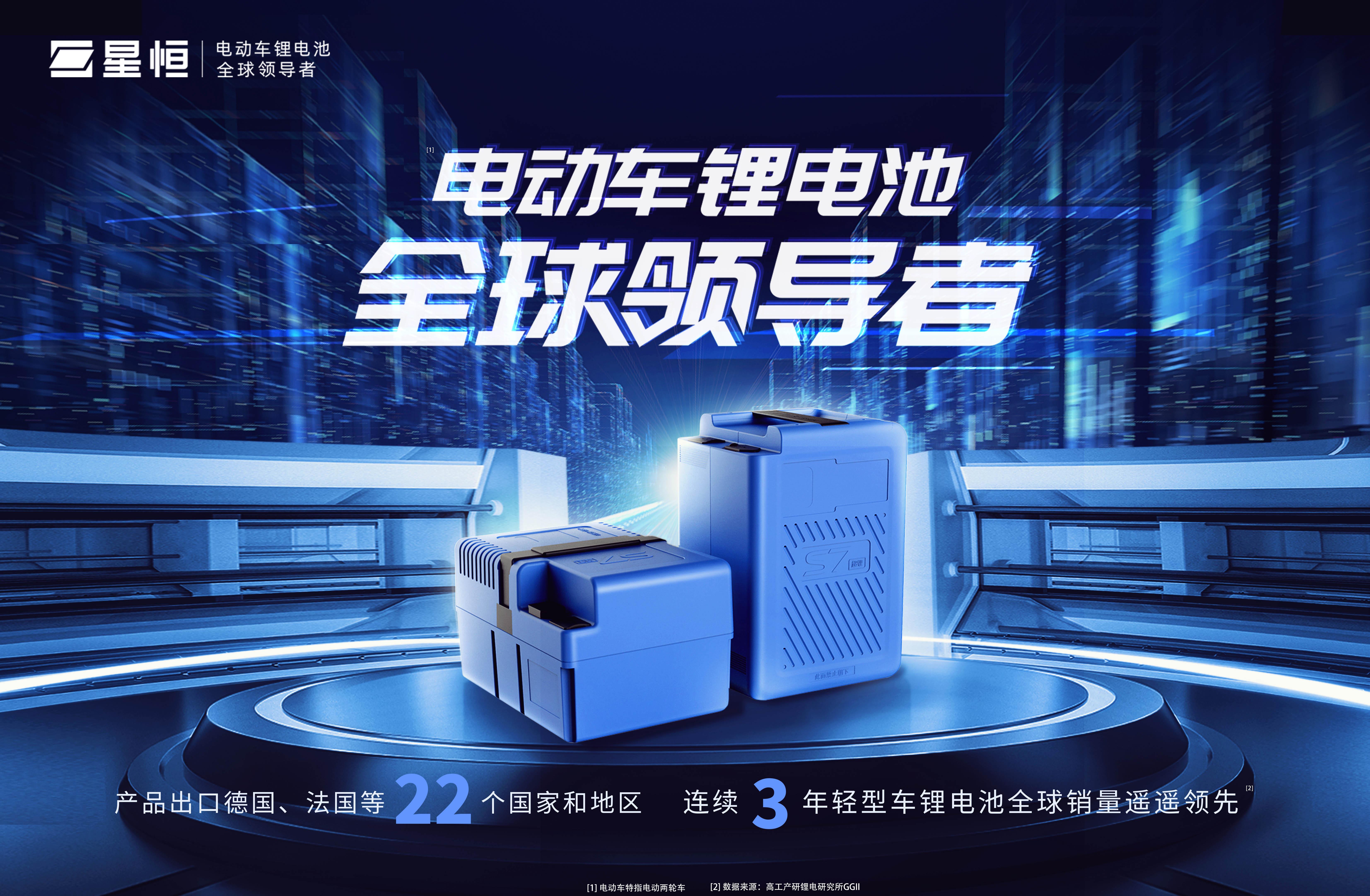 外卖锂电池使用寿命 (星恒4812锂电池欠压保护如何解决)