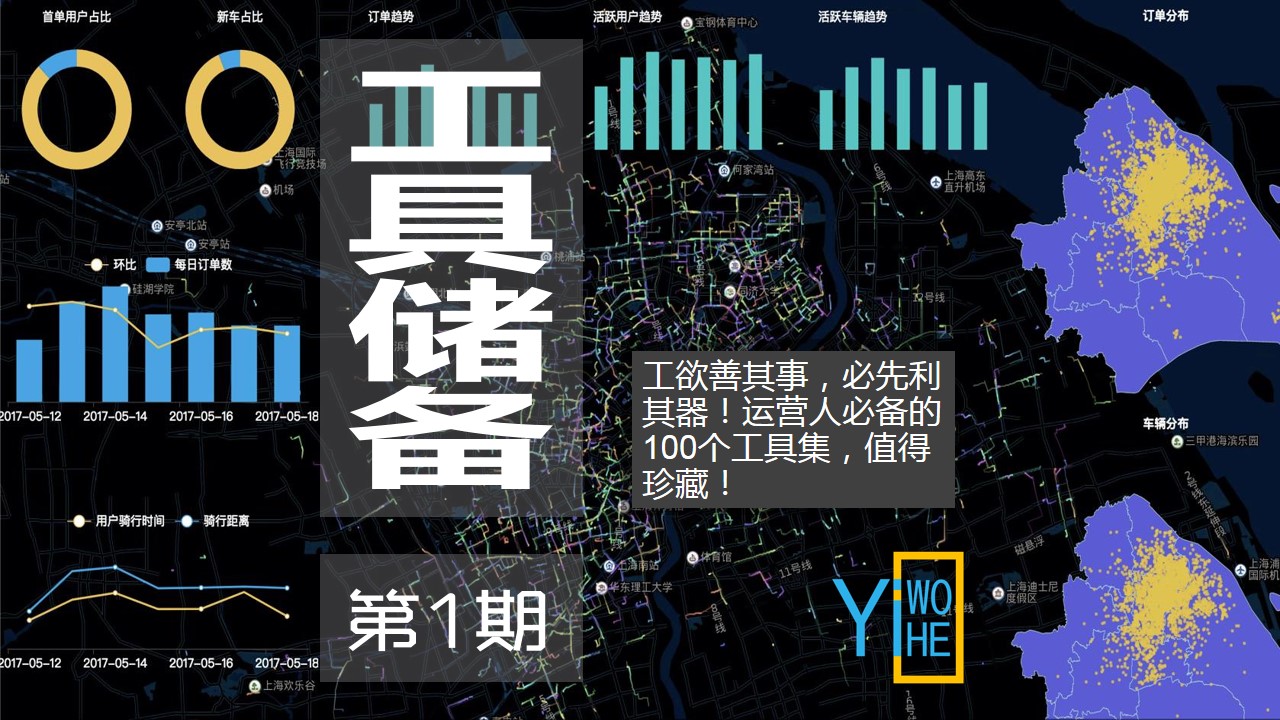 运营必备10个能力,运营人员的必备资源工具分析