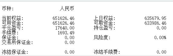 利用波浪理论分析上证指数走势,上证50股指期货的走势预测